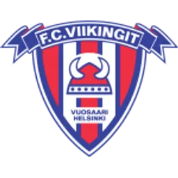 Viikingit