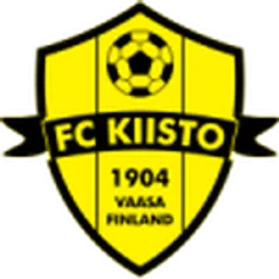 FC Kiisto