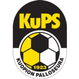KuPS
