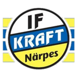 Närpes Kraft